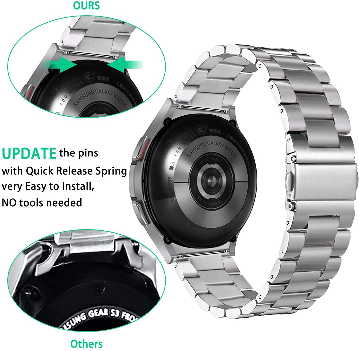 Anti Blue Light Film - Compatible with Samsung Galaxy Watch 4/Classic