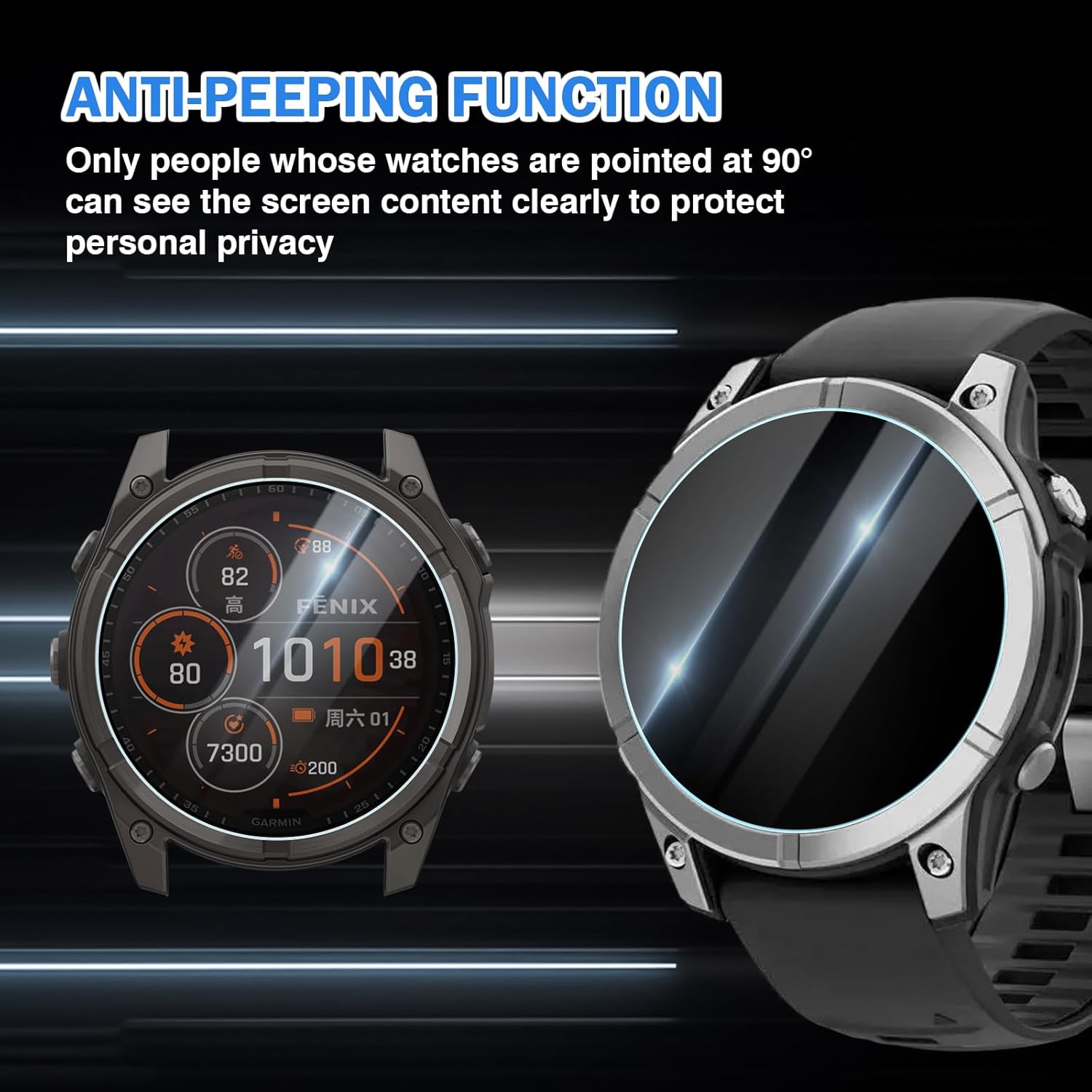 Privacy Screen Protector  For  - Screen Alignment Tool 评论和价格