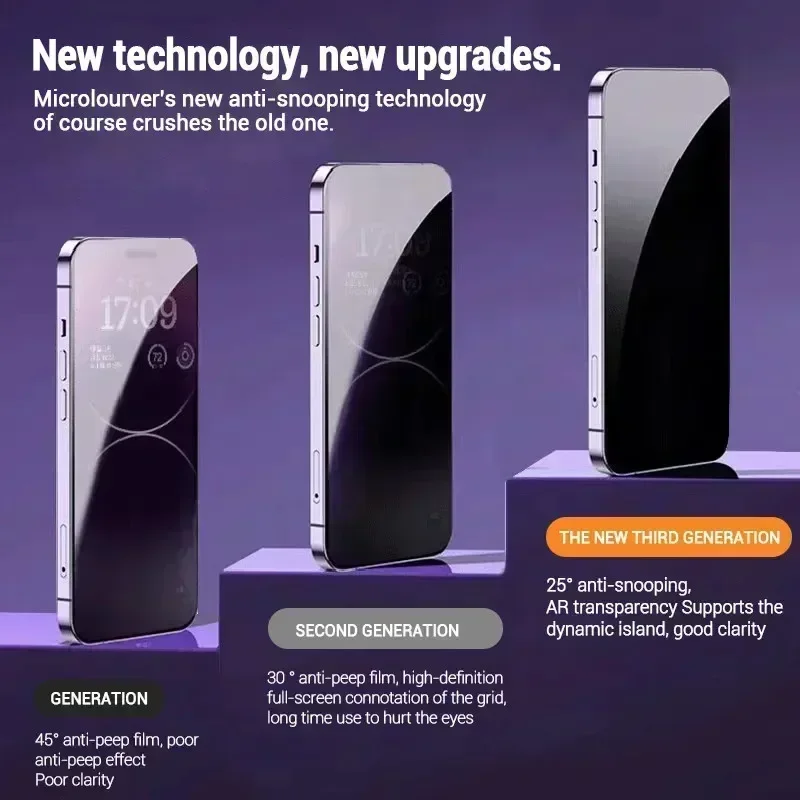 Dust Free Install Privacy Scre - Realme Note 50 评论和价格